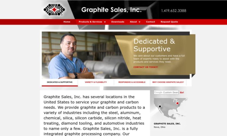 Graphite Sales, Inc.