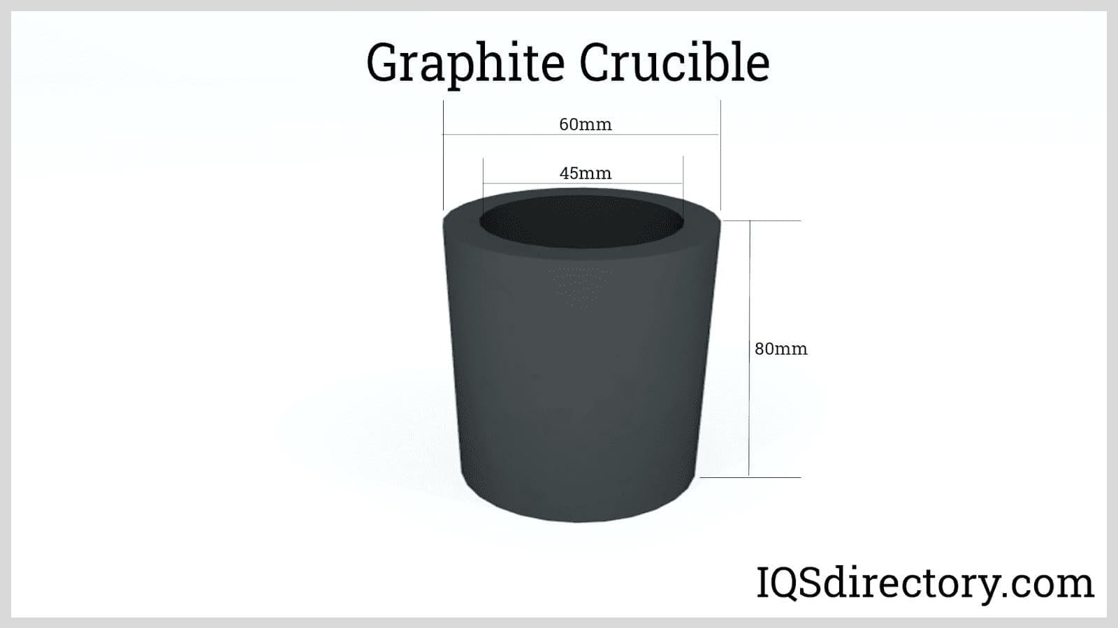 graphite crucible