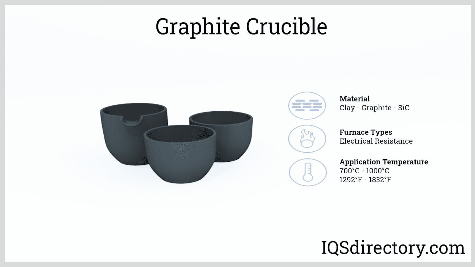 Graphite Crucible
