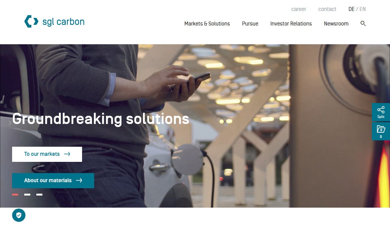 SGL Carbon Group SGL Carbon Group